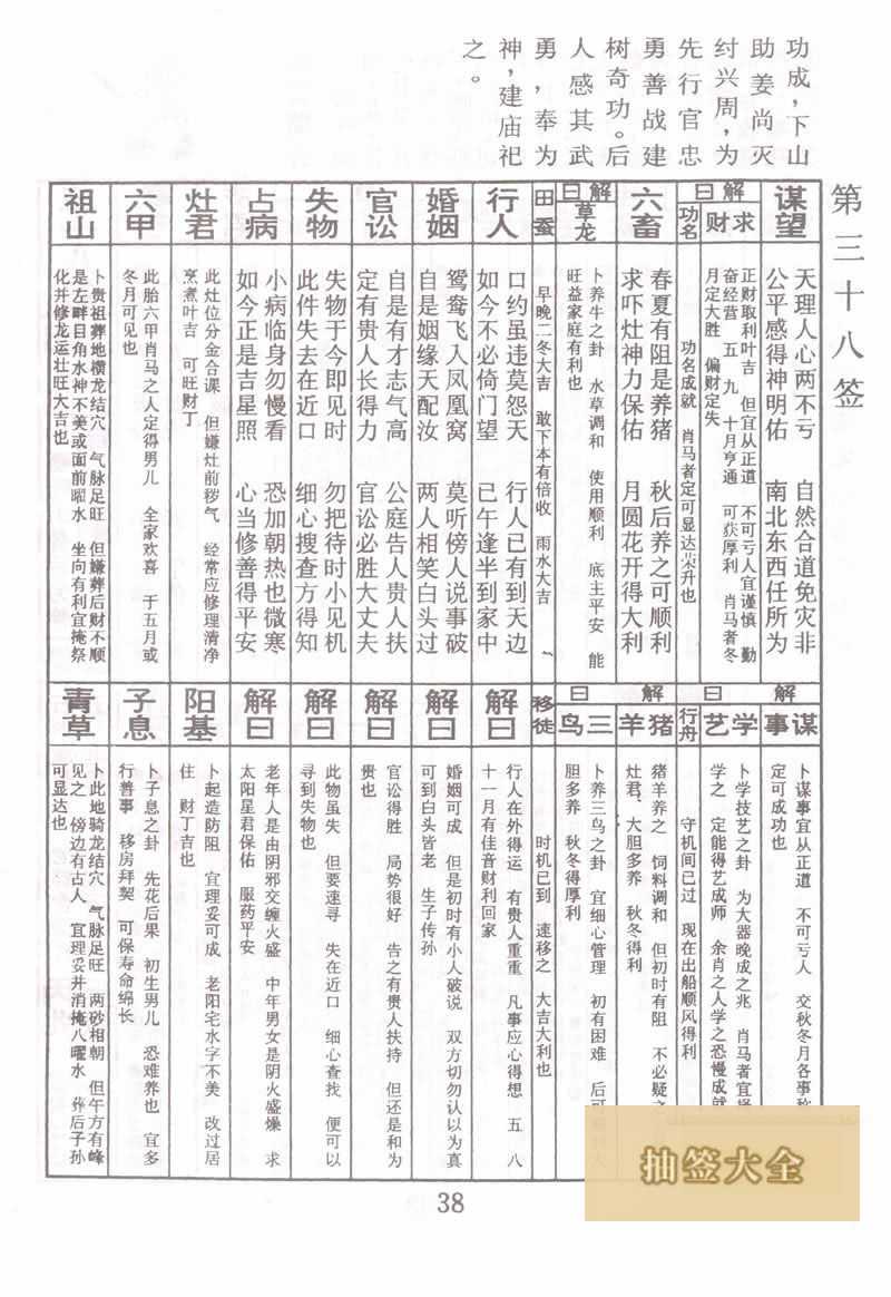 佛祖灵签 第38签:哪咤出身后为神 上上签