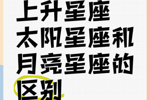 看运势上升星座与太阳星座哪个更准 看运势上升星座与太阳星座哪个更准
