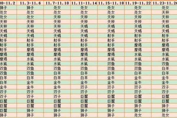 金牛座运势第一星座网_金牛上升星座查询表 金牛座运势第一星座网_金牛上升星座查询表