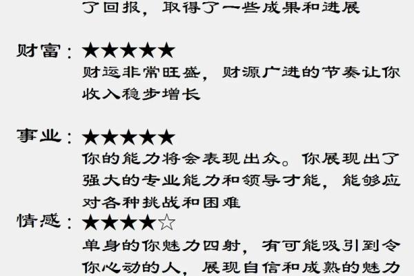 双子今日运势星座屋 双子今日运势怎么样 双子今日运势星座屋 双子今日运势怎么样