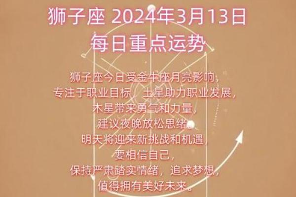 2025年女狮子座运势 2022年狮子女运势 2025年女狮子座运势 2022年狮子女运势