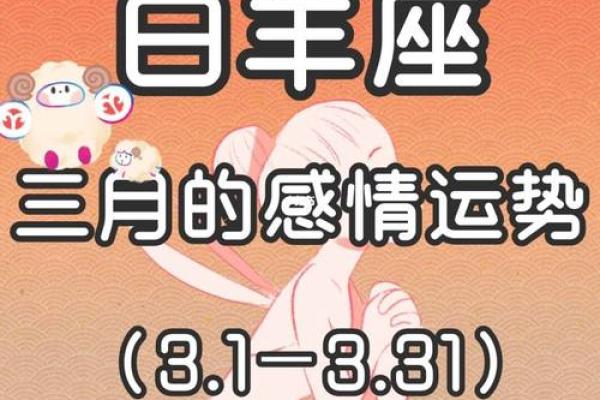 白羊今日运势座星座_白羊今日运势最准 白羊今日运势座星座_白羊今日运势最准