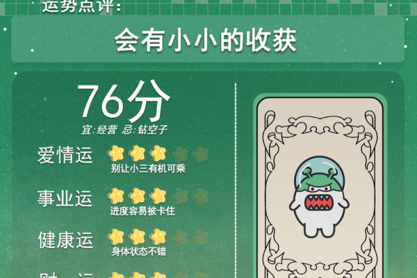 12月星座运势图片 12星座12月运势 12月星座运势图片 12星座12月运势