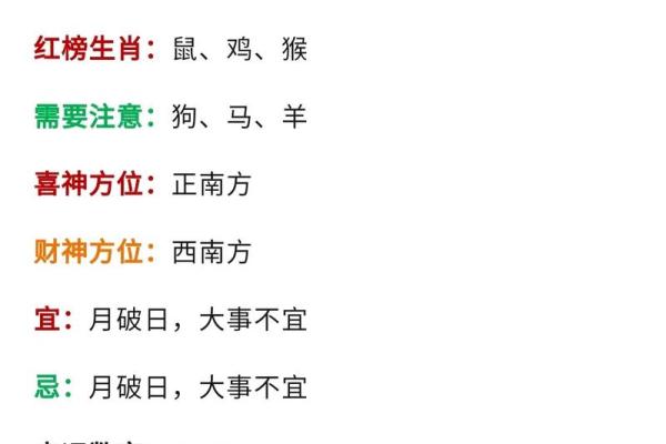 2025年3月26日今日运势第一星座网 2025年3月26日今日运势第一星座网