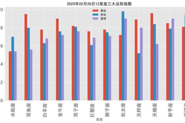 2025年3月26日处座女今日运势 2025年3月26日处座女今日运势