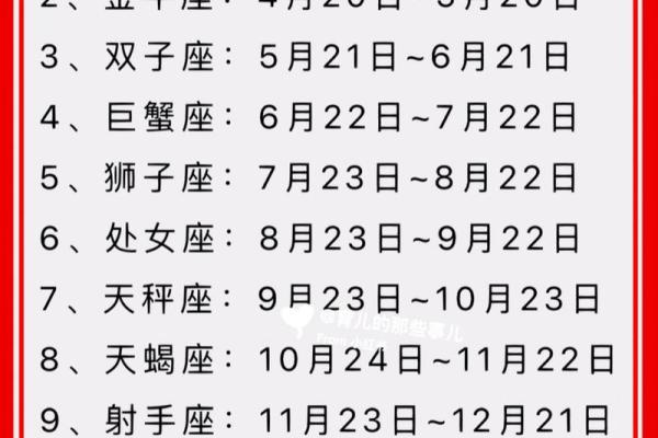 2023年12星座每月运势第一星座网_20212023星座运势 2023年12星座每月运势第一星座网_20212023星座运势