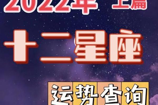 十二星座2025年的全年运势_2020年十二星座运势分析你的运势会如何