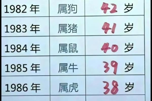 属龙几月出生是犯月_属龙人注意农历这几月出生犯月运势详解 属龙几月出生是犯月_属龙人注意农历这几月出生犯月运势详解