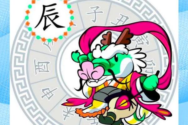 2025年属龙多大了_2025年属龙人的全年每月