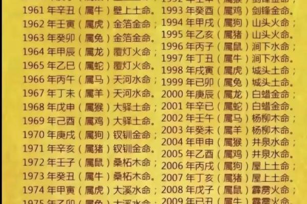 1976年属龙的人是什么命_76年的龙是土还是火 1976年属龙的人是什么命_76年的龙是土还是火