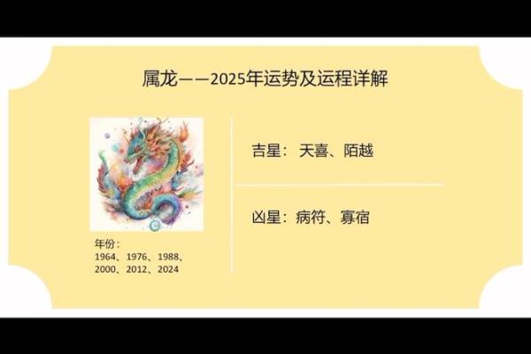 1988年属龙2025全年运势_1988属龙人2025年运势全解全年运程逐月详批 1988年属龙2025全年运势_1988属龙人2025年运势全解全年运程逐月详批