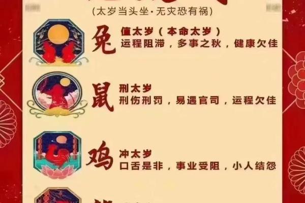 2025年属龙的今年多大_2025年1月生肖龙年龄详解属龙人今年多大