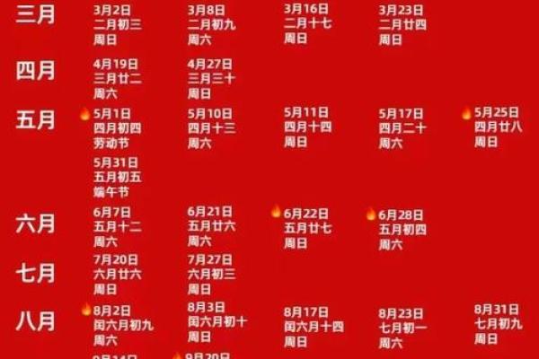 2025一月份乔迁新居的黄道吉日(2020年一月适合乔迁新居的日子) 2025一月份乔迁新居的黄道吉日(2020年一月适合乔迁新居的日子)