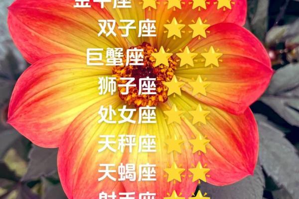 2025年3月28日白羊座女生今日运势 2025年3月28日白羊座女生今日运势