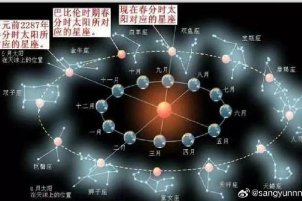 2025年3月30日白羊座今日运势紫微星座 2025年3月30日白羊座今日运势紫微星座