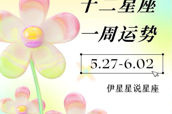 今日运势星座查询 今日星座运势查询精准预测你的每日运程 今日运势星座查询 今日星座运势查询精准预测你的每日运程