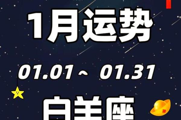 2025年3月28日白羊座今日运势第一星座 2025年3月28日白羊座今日运势第一星座