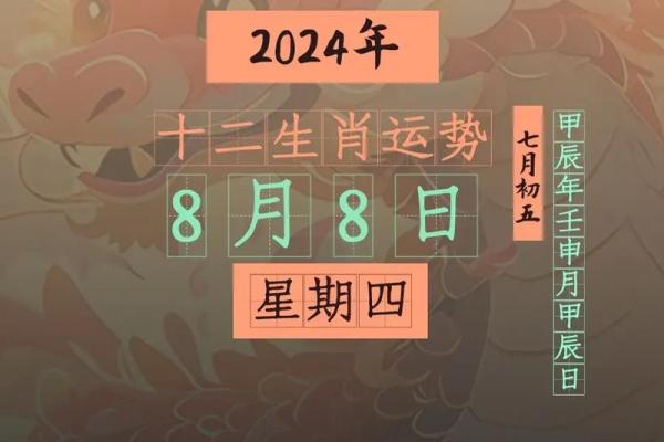 88年2025年属龙人的全年运势_88年属龙的运势 88年2025年属龙人的全年运势_88年属龙的运势
