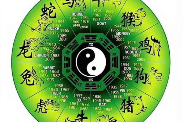 绝处逢生打一个生肖(绝处逢生打一生肖成语) 绝处逢生打一个生肖(绝处逢生打一生肖成语)