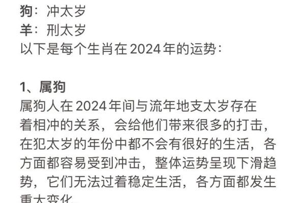1976年属龙人2024年全年运势详解 1976年属龙人2024全年运势详解逐月运程完整解析 1976年属龙人2024年全年运势详解 1976年属龙人2024全年运势详解逐月运程完整解析