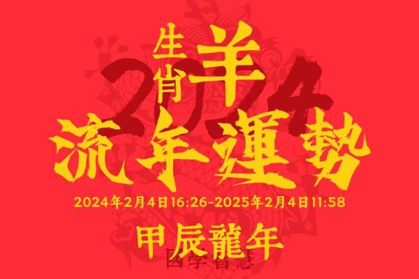 1964年属龙人的全年运势 1964年属龙人的全年运势