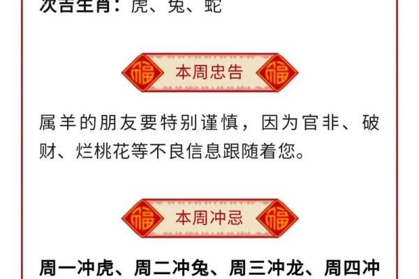 2023年事业运势最旺星座运势 2023年事业运最好的生肖 2023年事业运势最旺星座运势 2023年事业运最好的生肖