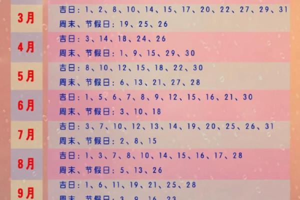 订婚二月份吉日 订婚二月份吉日