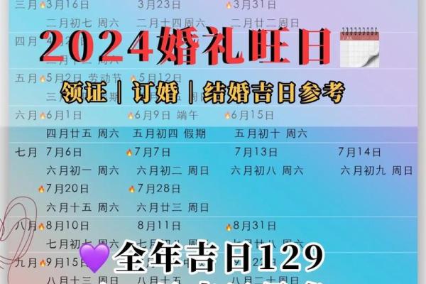 2025正月宜订婚的日子 2025正月宜订婚的日子