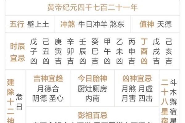 万年历2024开业吉日(二0二o年开业吉日)