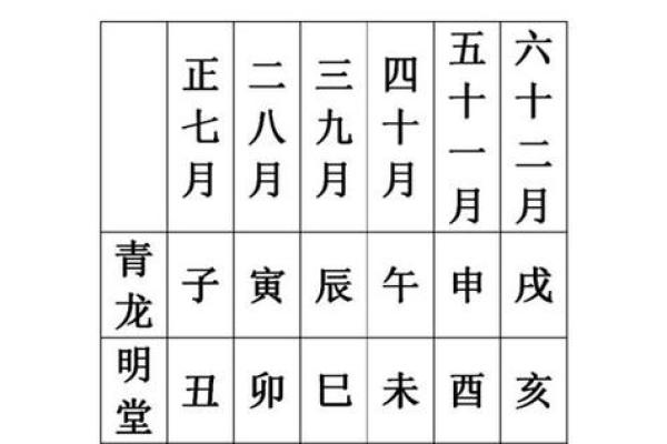 1月适合开业的黄道吉日 1月适合开业的黄道吉日
