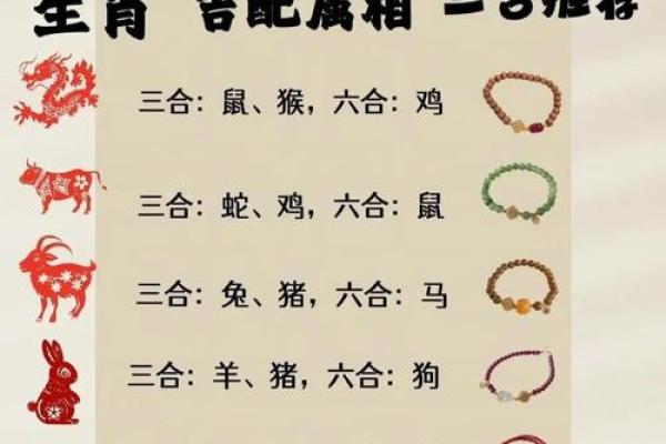 2025年生肖龙1988年运势_2025年生肖龙1988年运势婚姻运势女 2025年生肖龙1988年运势_2025年生肖龙1988年运势婚姻运势女