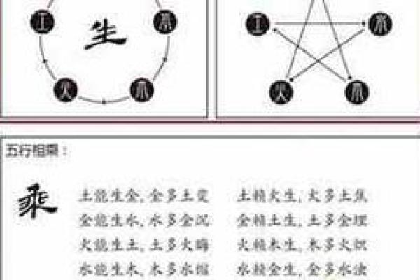 大耗在子女宫命理解析与运势影响