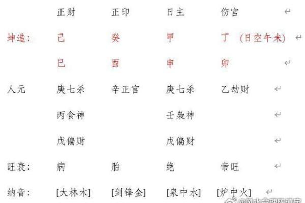 地支辰酉合夫妻宫 辰酉合是正缘还是孽缘