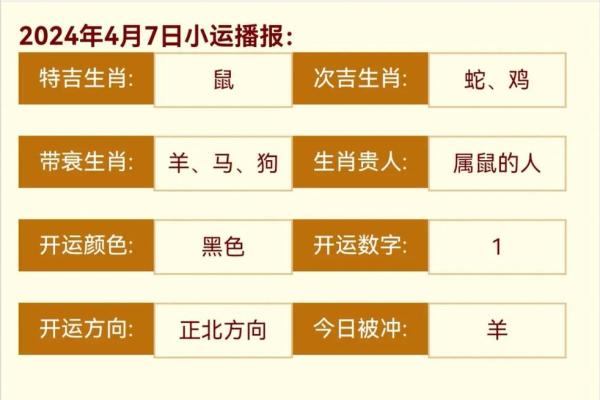 2025年4月7日处座女今日运势 2025年4月7日处座女今日运势