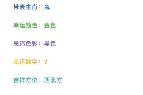 88年属龙2025年运势如何_2025年运势大揭秘88年属龙人每月运程全解析