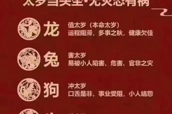 1976年龙2025年运程 1976属龙人2025年运程全解析农历乙巳年运势详解