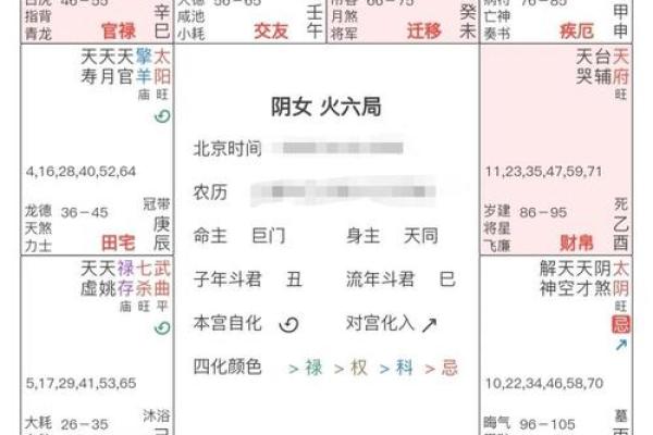 夫妻宫变动是好事还是坏事 夫妻宫有变动 夫妻宫变动是好事还是坏事 夫妻宫有变动
