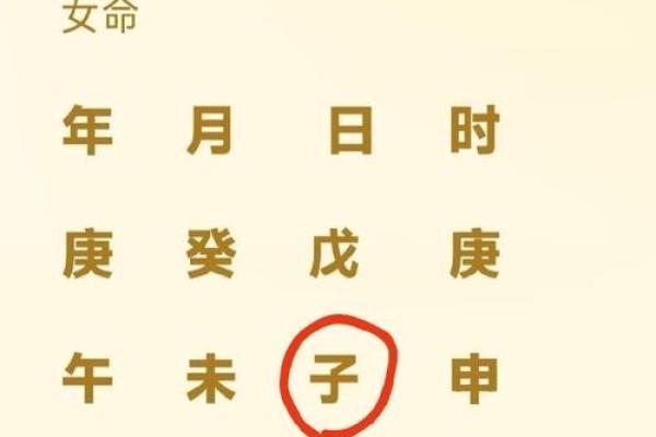夫妻宫无局解析命理中的婚姻运势揭秘 夫妻宫无局解析命理中的婚姻运势揭秘