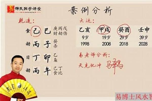 夫妻宫岁建 夫妻宫岁建2534什么意思 夫妻宫岁建 夫妻宫岁建2534什么意思