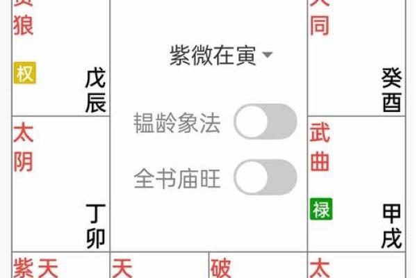 福德文曲化忌 福德文曲化忌变动 福德文曲化忌 福德文曲化忌变动