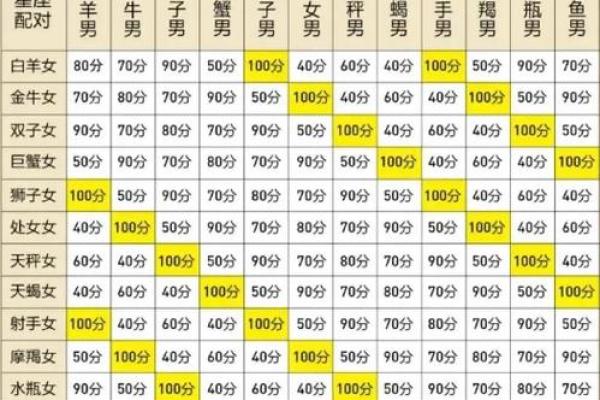 处女男星座运势_处女男运势查询 处女男星座运势_处女男运势查询