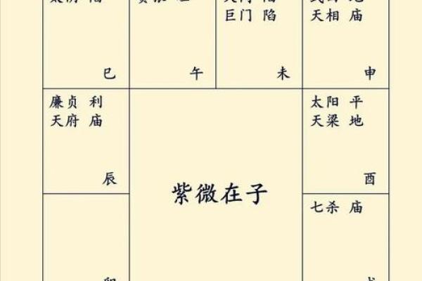 福德宫禄存 福德宫禄存解析财运与福气的关键所在