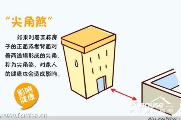 地劫在迁移宫的影响与化解方法详解 地劫在迁移宫的影响与化解方法详解