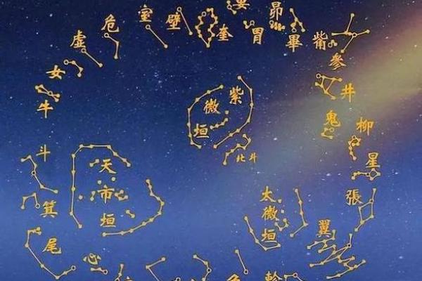 福德宫看前世的修行_紫微斗数福德宫看前世