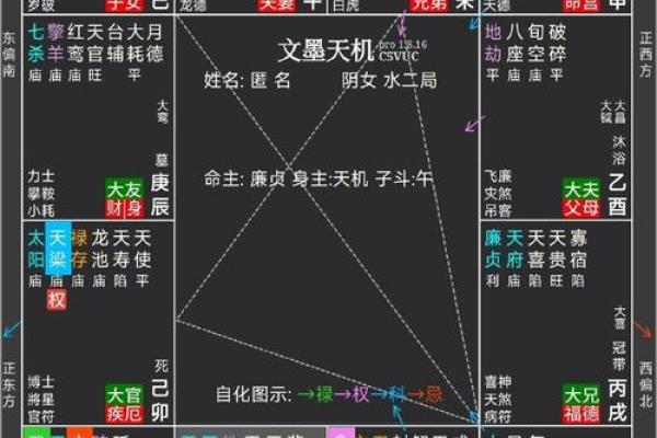地劫入父母宫 地劫入父母宫的人 地劫入父母宫 地劫入父母宫的人