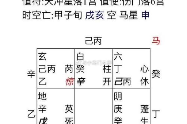 夫妻宫铃星陷_夫妻宫铃星陷破军代表什么旺文昌得