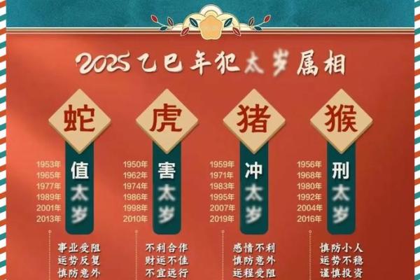 1991年属羊人运势解析财运事业爱情全揭秘 1991年属羊人运势解析财运事业爱情全揭秘