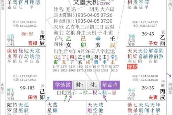 福德宫太阴_福德宫太阴解析运势性格与命理全揭秘 福德宫太阴_福德宫太阴解析运势性格与命理全揭秘