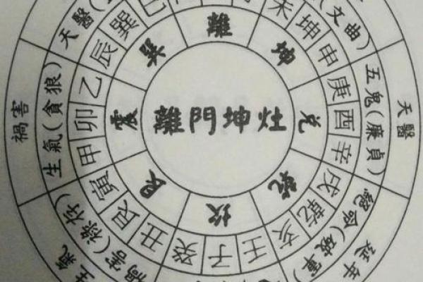 封诰入夫妻宫 封诰入夫妻宫代表什么