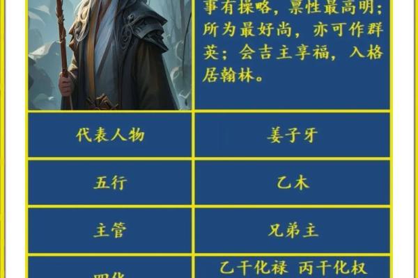 蔡明宏钦天紫微斗数视频 蔡明宏钦天紫微斗数视频揭秘命理玄机 蔡明宏钦天紫微斗数视频 蔡明宏钦天紫微斗数视频揭秘命理玄机